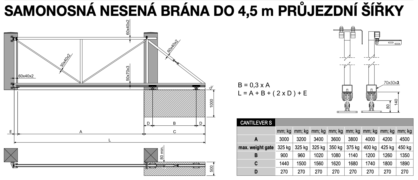 do 4,5m:450kg